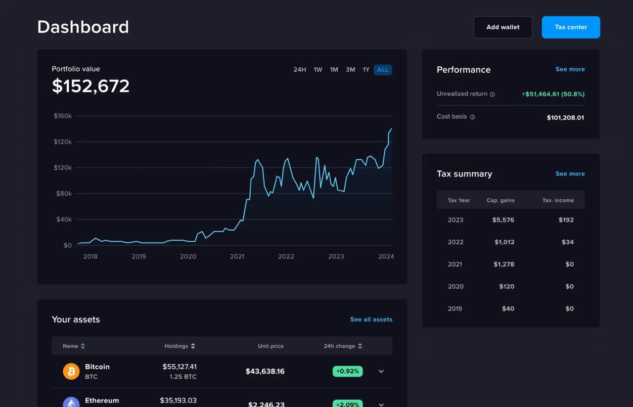 Wybór aplikacji do kryptowalut