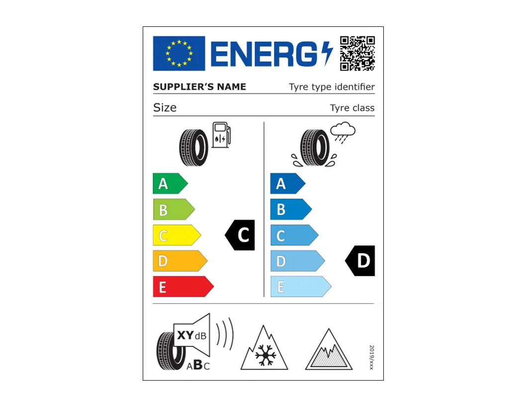 Etykieta energetyczna opony UE