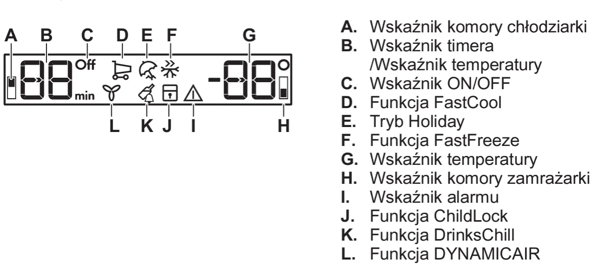 Panel sterowania zamrażarki Electrolux z kontrolkami