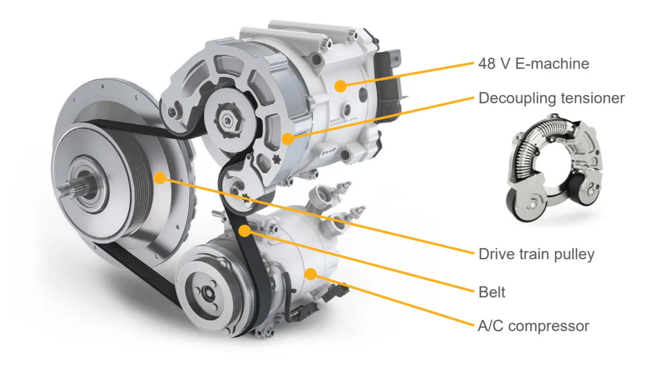 Układ napędowy mild hybrid: 48V e-maszyna, napinacz, koło pasowe, pasek i sprężarka klimatyzacji.
