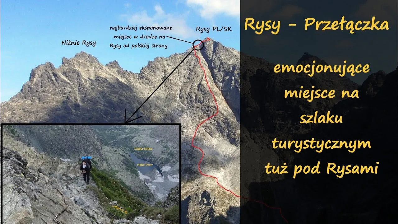 Rysy szlak łańcuchy ekspozycja