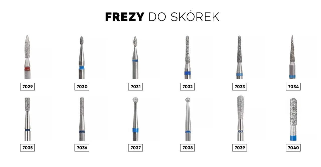 r&oacute;żne rodzaje frezarek do paznokci