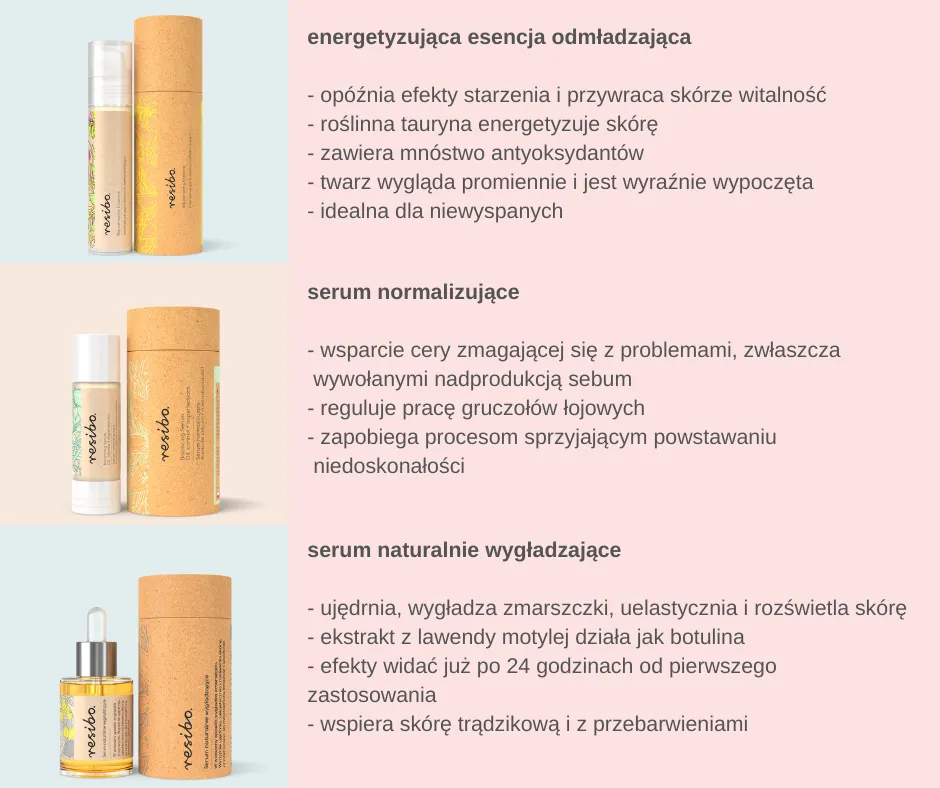 Resibo serum normalizujące składniki aktywne