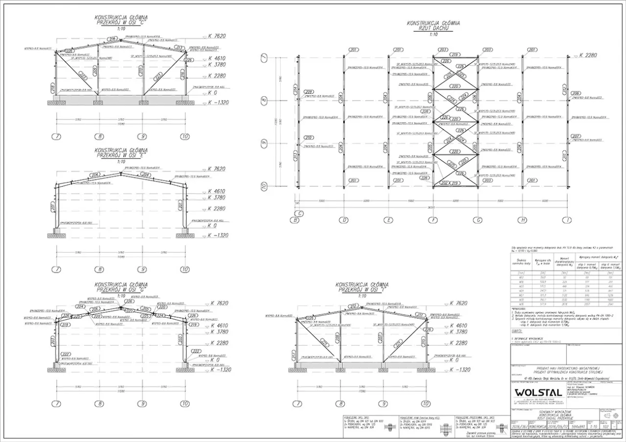 Rysunek techniczny konstrukcji stalowych: przekroje poprzeczne i rzut dachu. Detale i wymiary pomagają zrozumieć, jak czytać rysunek techniczny konstrukcji stalowych.