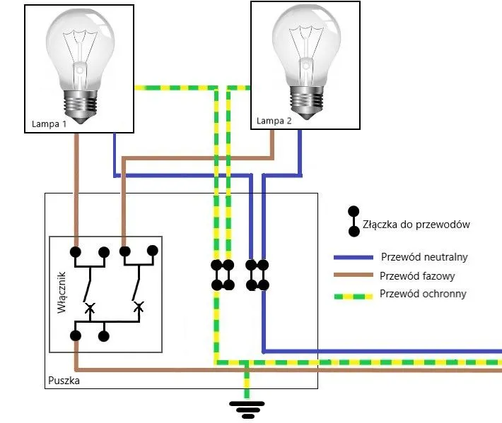 narzędzia do podłączania włącznika światła