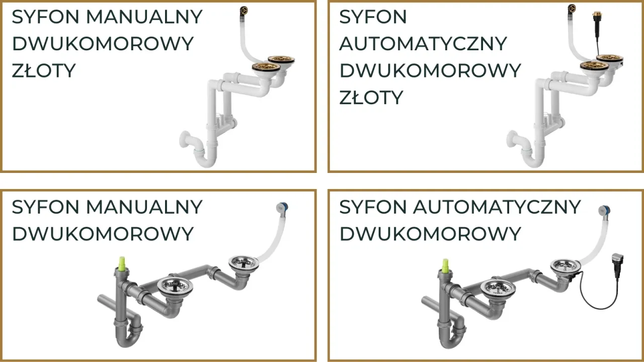 elementy syfonu zlewu dwukomorowego