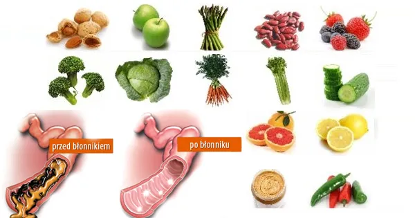 dieta bogata w błonnik