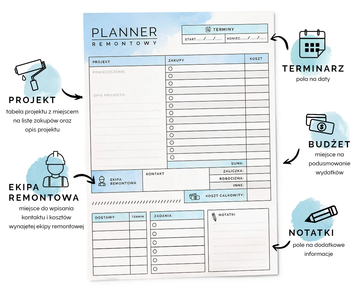 dokumentowanie wydatk&oacute;w remontowych