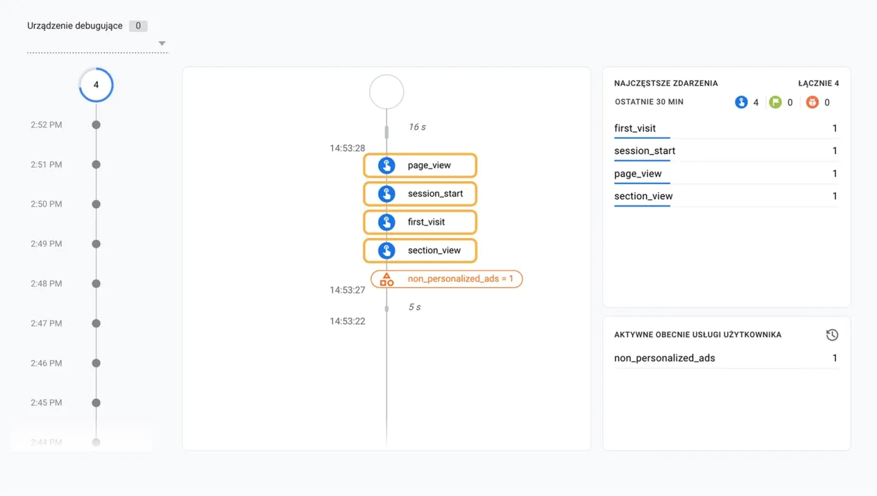 Podgląd debugowania konfiguracji GA4 pokazuje ścieżkę użytkownika z zdarzeniami: page_view, session_start, first_visit, section_view i non_personalized_ads.