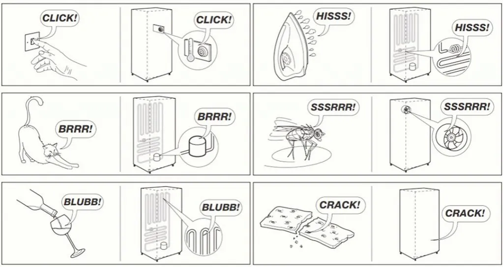 lodówka nie chłodzi proste rozwiązania infografika