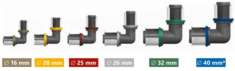 przekrój rur PEX o różnych średnicach 20mm 26mm 32mm