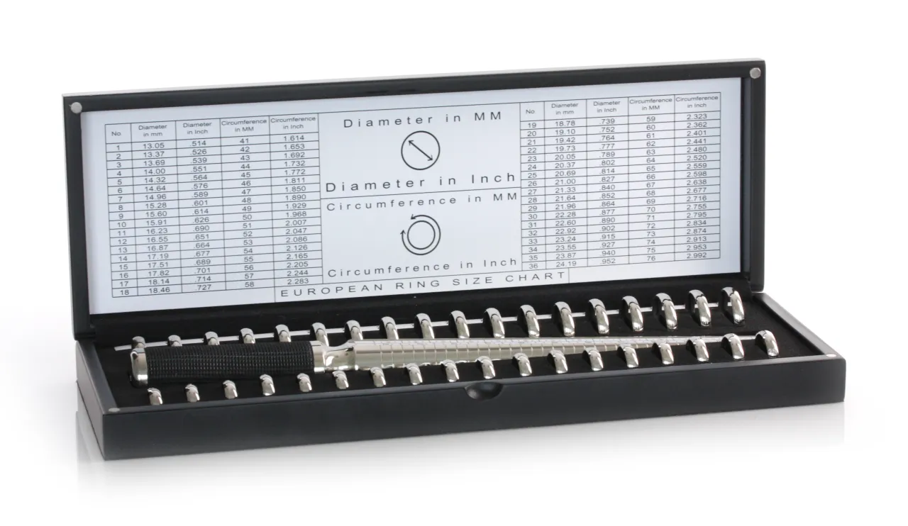 jubiler zmniejszający obrączkę narzędzia