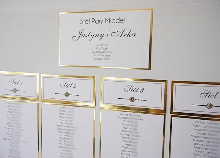 kreatywny plan stołów wesele winietki
