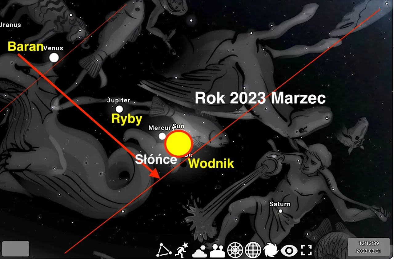 Por&oacute;wnanie zodiaku syderycznego i tropikalnego