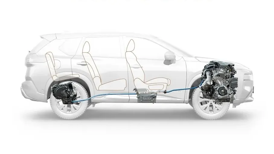 SUV przekr&oacute;j techniczny, SUV aerodynamika, SUV masa