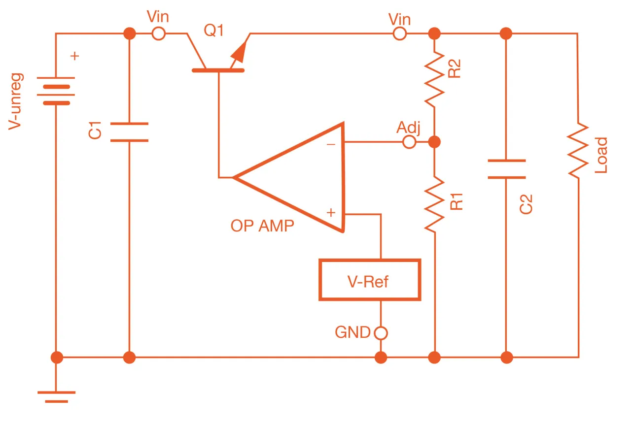 objawy uszkodzonego regulatora napięcia alternatora infografika