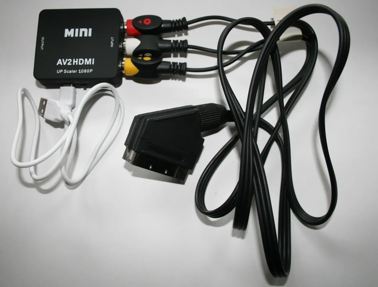 Typy konwerterów HDMI SCART