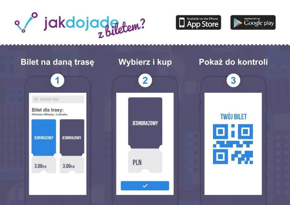 Jakdojade zakup biletu interfejs