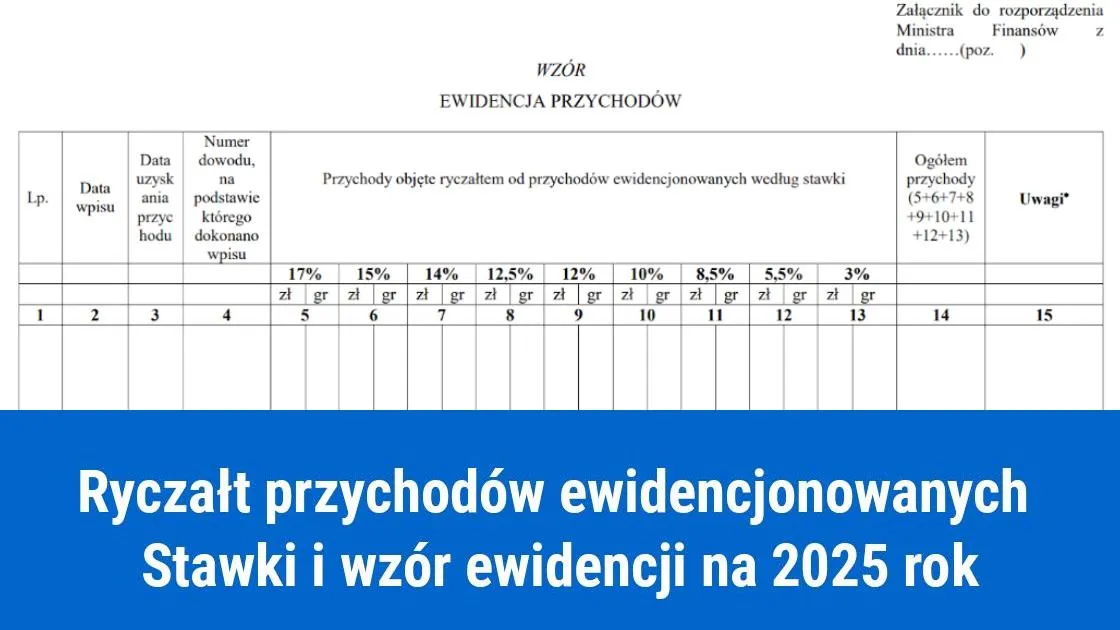 Tabela stawek ryczałtu od przychodów ewidencjonowanych 2025 PKWiU