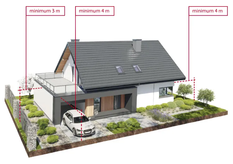 wizualizacja odległości budynku od granicy działki 3m 4m