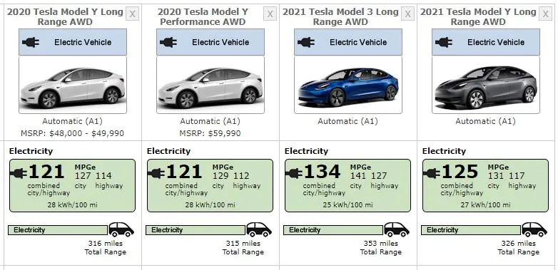 Tesla Model 3 vs Model Y por&oacute;wnanie baterii