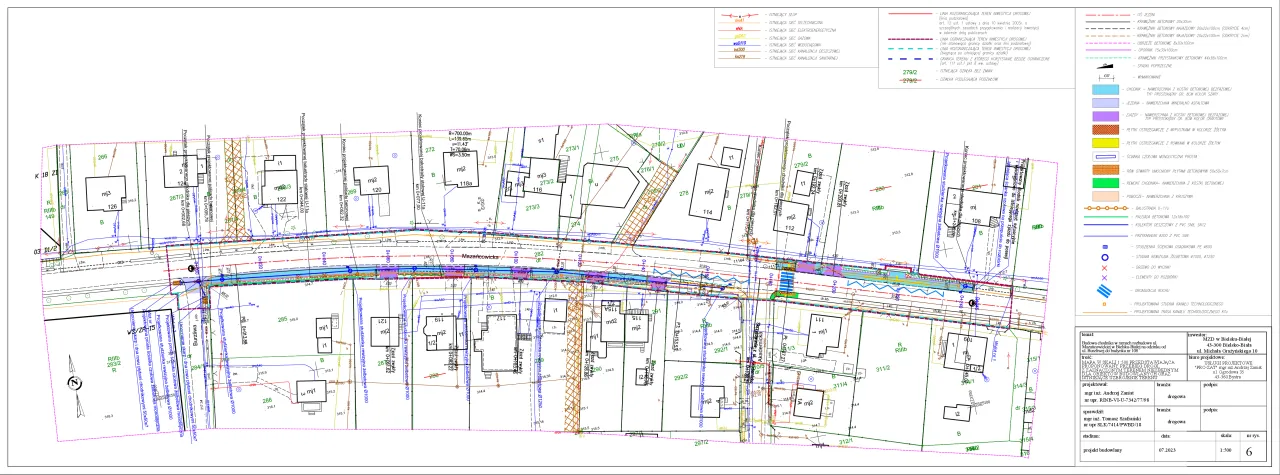 Elementy planu rozbi&oacute;rki schemat