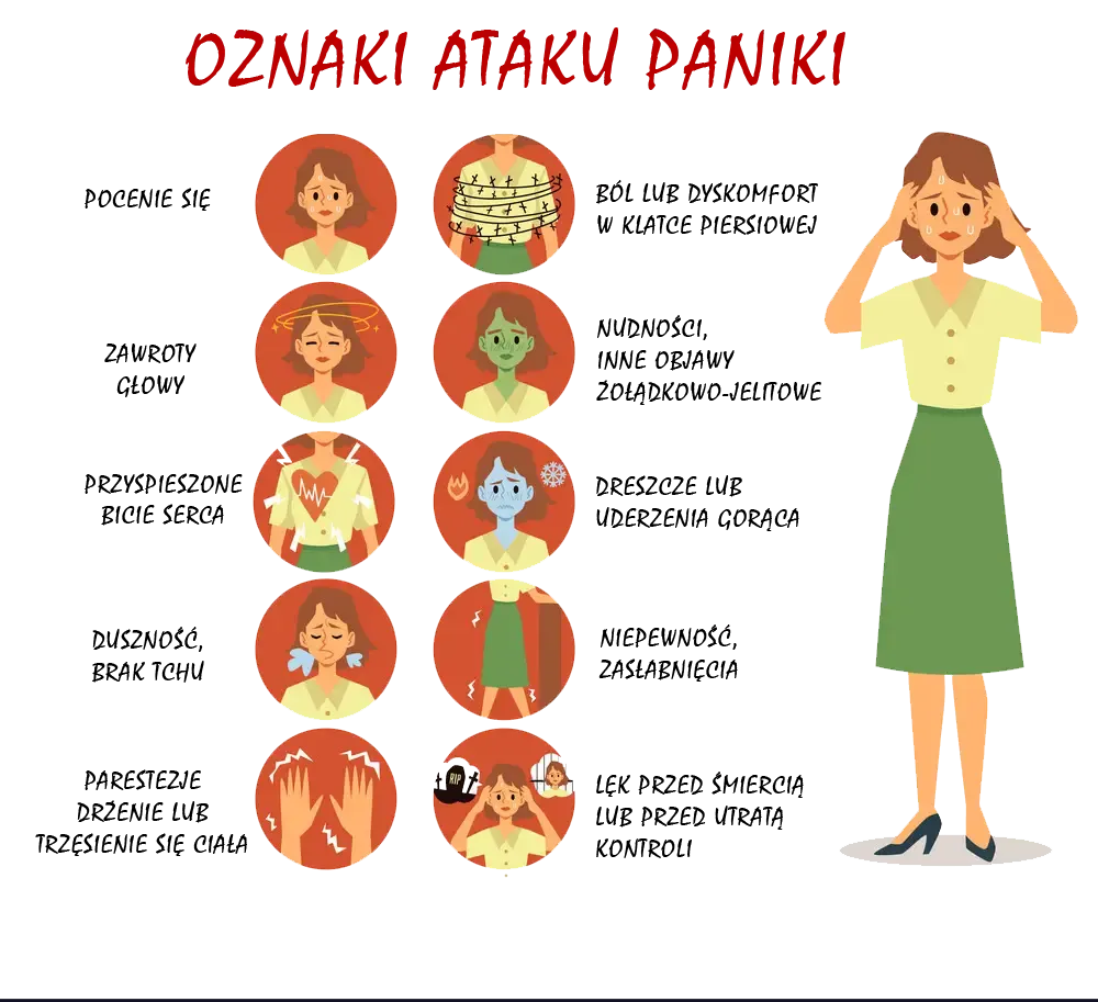 objawy zaburzeń lękowych panika niepokój