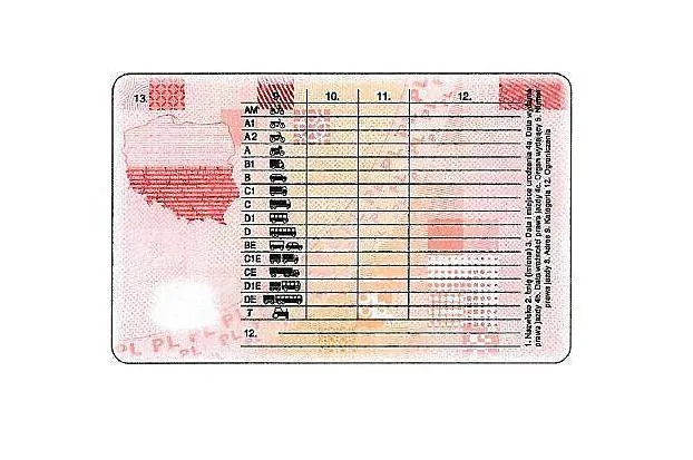 kategorie prawa jazdy motorower