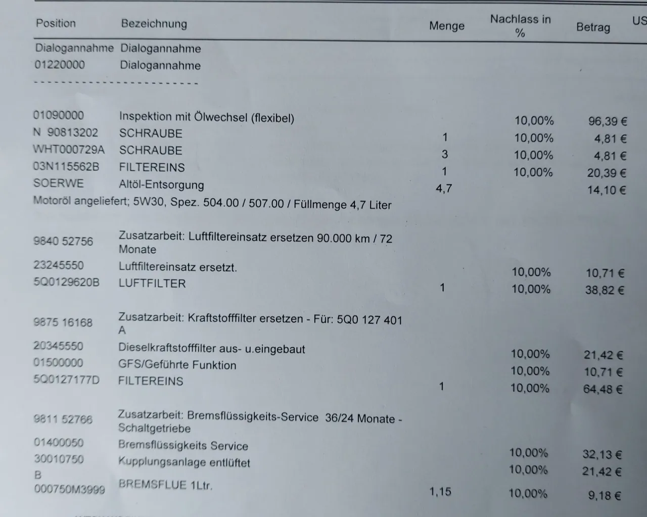 Kostenvergleich &Ouml;lfilterwechsel Skoda Octavia Werkstatt DIY