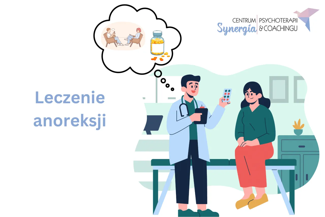 czynniki ryzyka anoreksji grafika