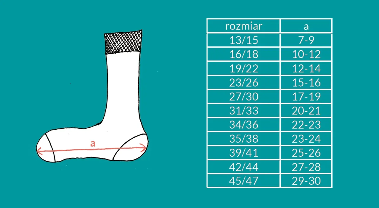 Skarpetki dziecięce rozmiar 13/15 tabela
