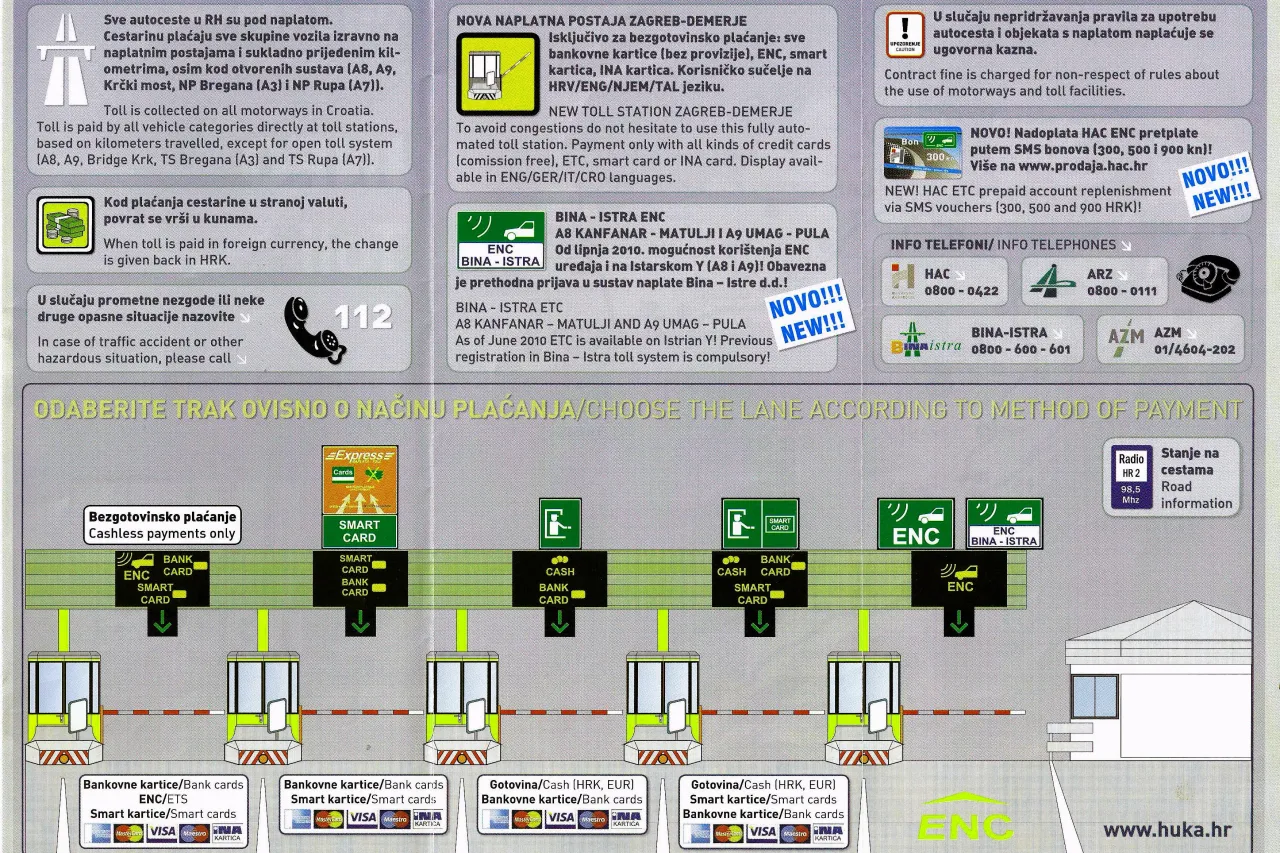 Autostrady w Chorwacji system opłat
