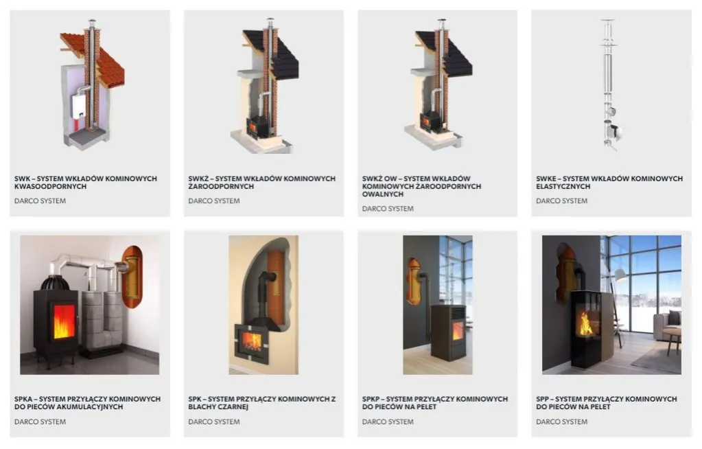 Rodzaje systemów kominowych do pieców gazowych
