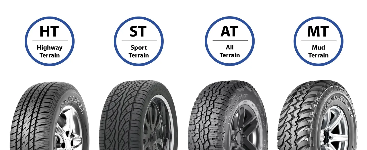 porównanie bieżnika opon AT i MT