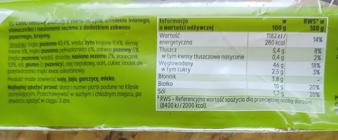 skład chleba tostowego etykieta