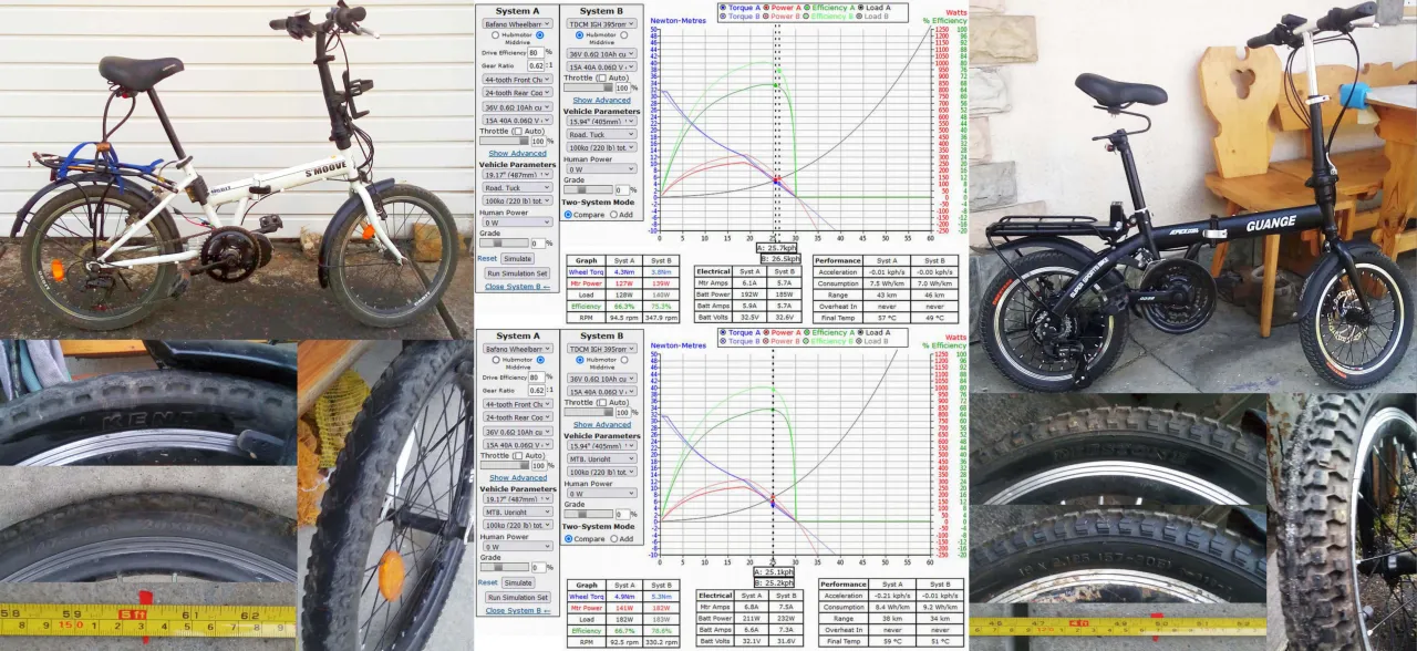 przykłady obliczania prędkości średniej samoch&oacute;d bieg rower