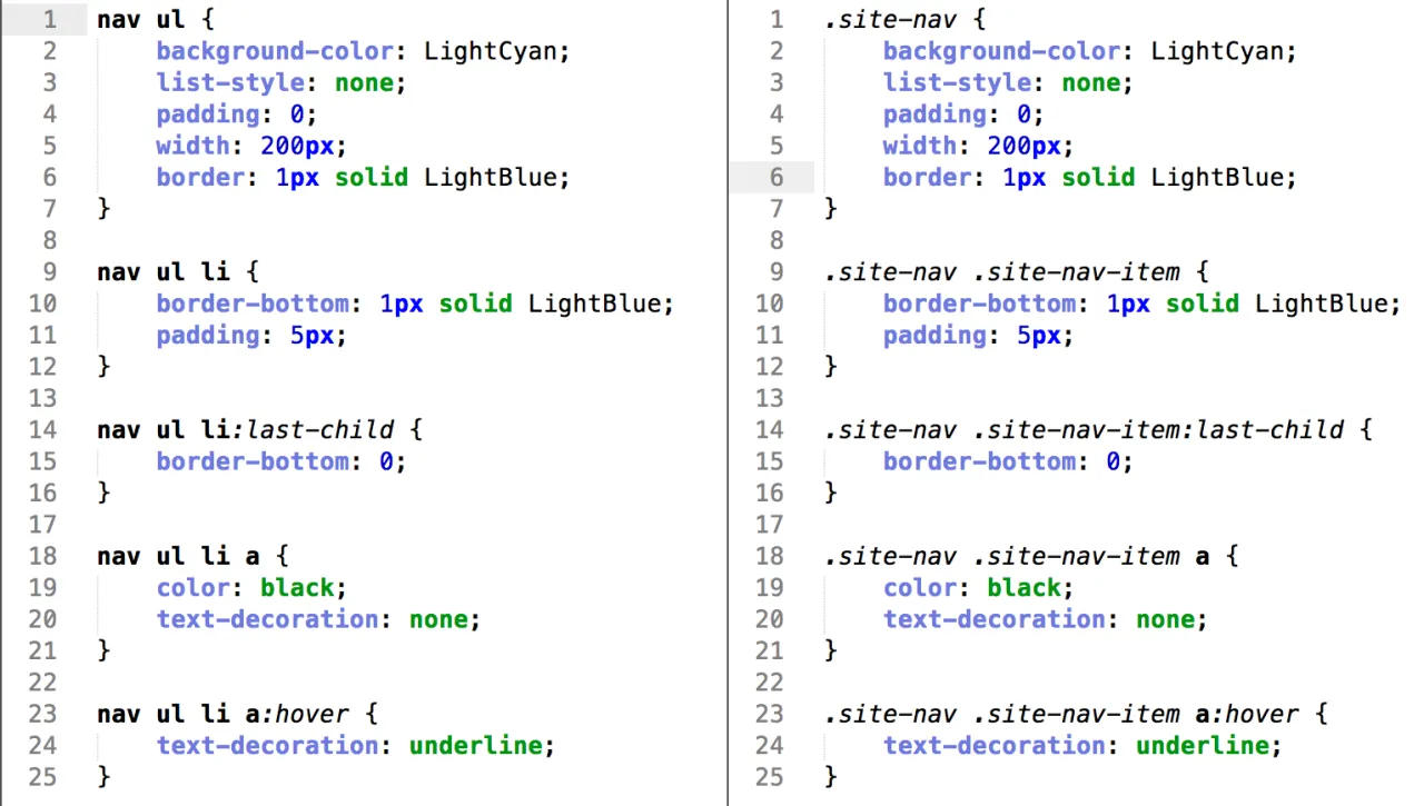 Przykładowy kod HTML i CSS
