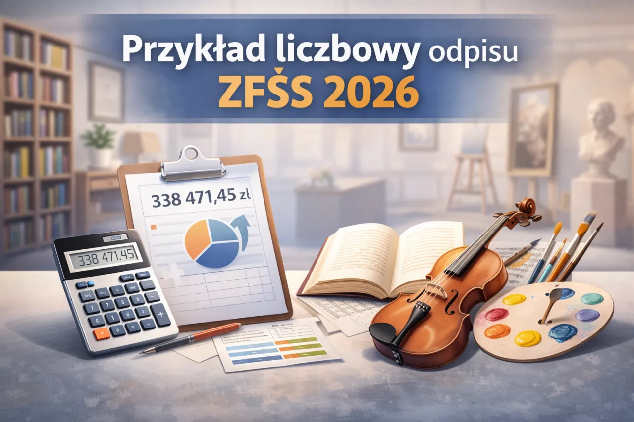 Przykład odpisu ZFŚS 2026: 338 471,45 zł. Kalkulator, skrzypce i paleta farb sugerują, ile wynosi fundusz socjalny na jednego pracownika.