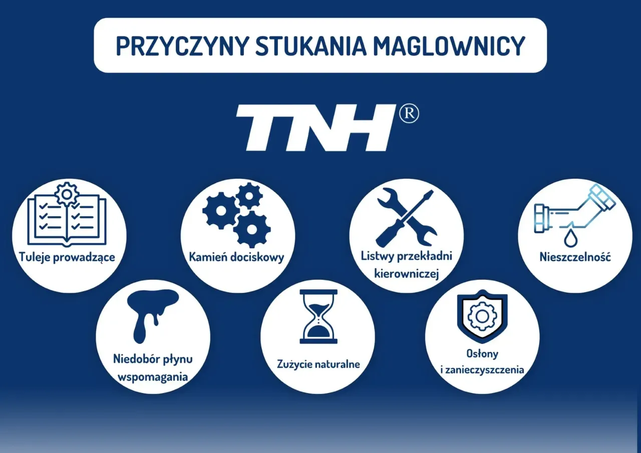 Uszkodzenia przekładni kierowniczej przyczyny