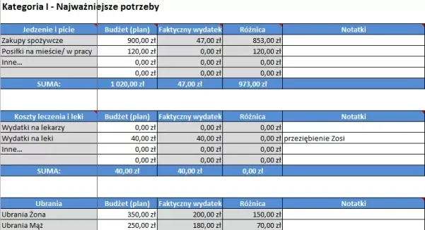 młoda para planująca budżet na mieszkanie