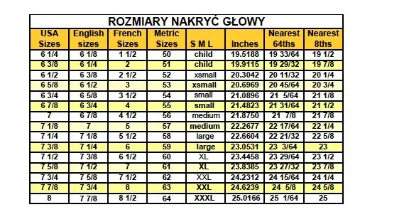 Tabela rozmiarów czapek dla dorosłych i dzieci