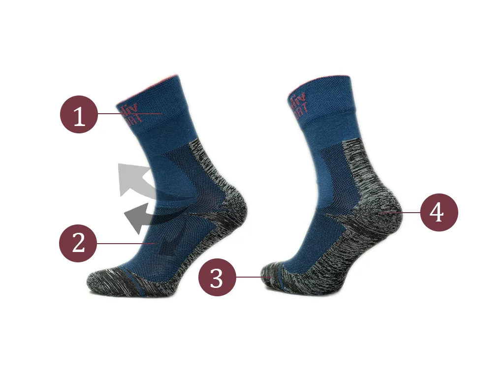 Skarpety trekkingowe budowa strefowa wzmocnienia wentylacja