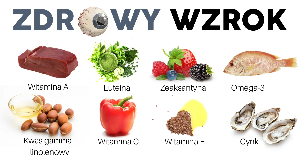 Dieta dla zdrowych oczu, produkty bogate w witaminy na wzrok