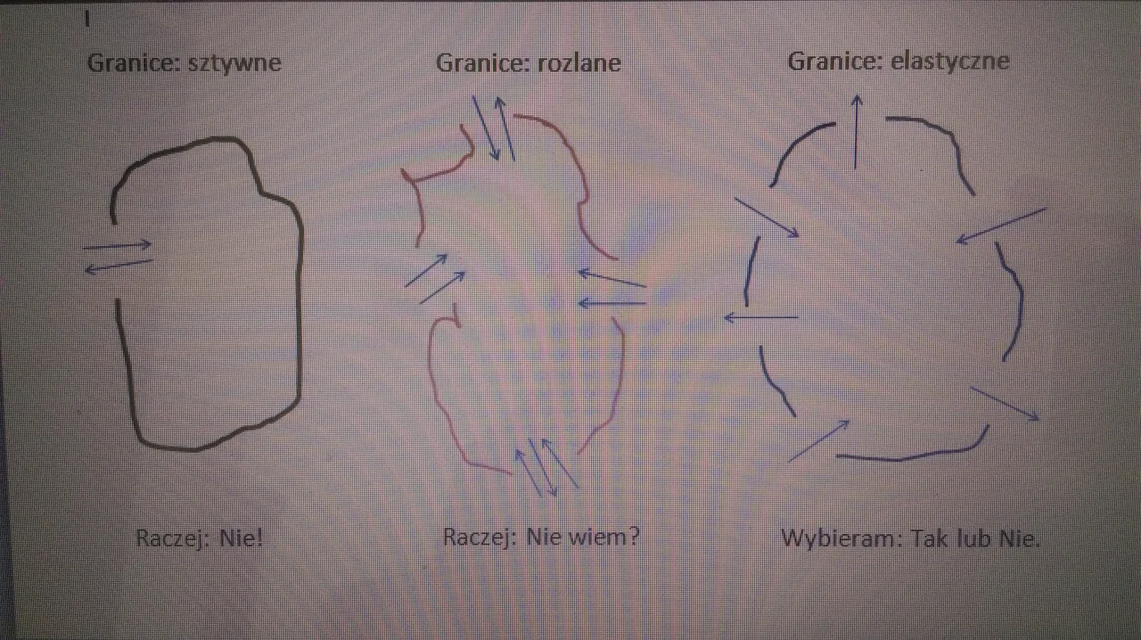 kobieta stawia granice asertywność
