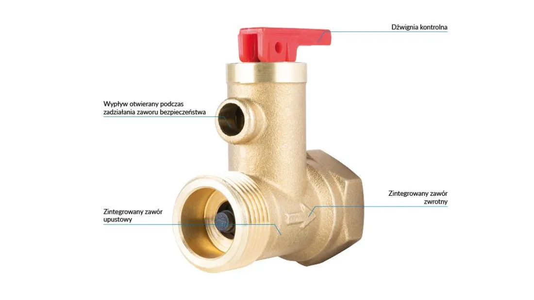 Prawidłowy montaż zaworu bezpieczeństwa bojler schemat