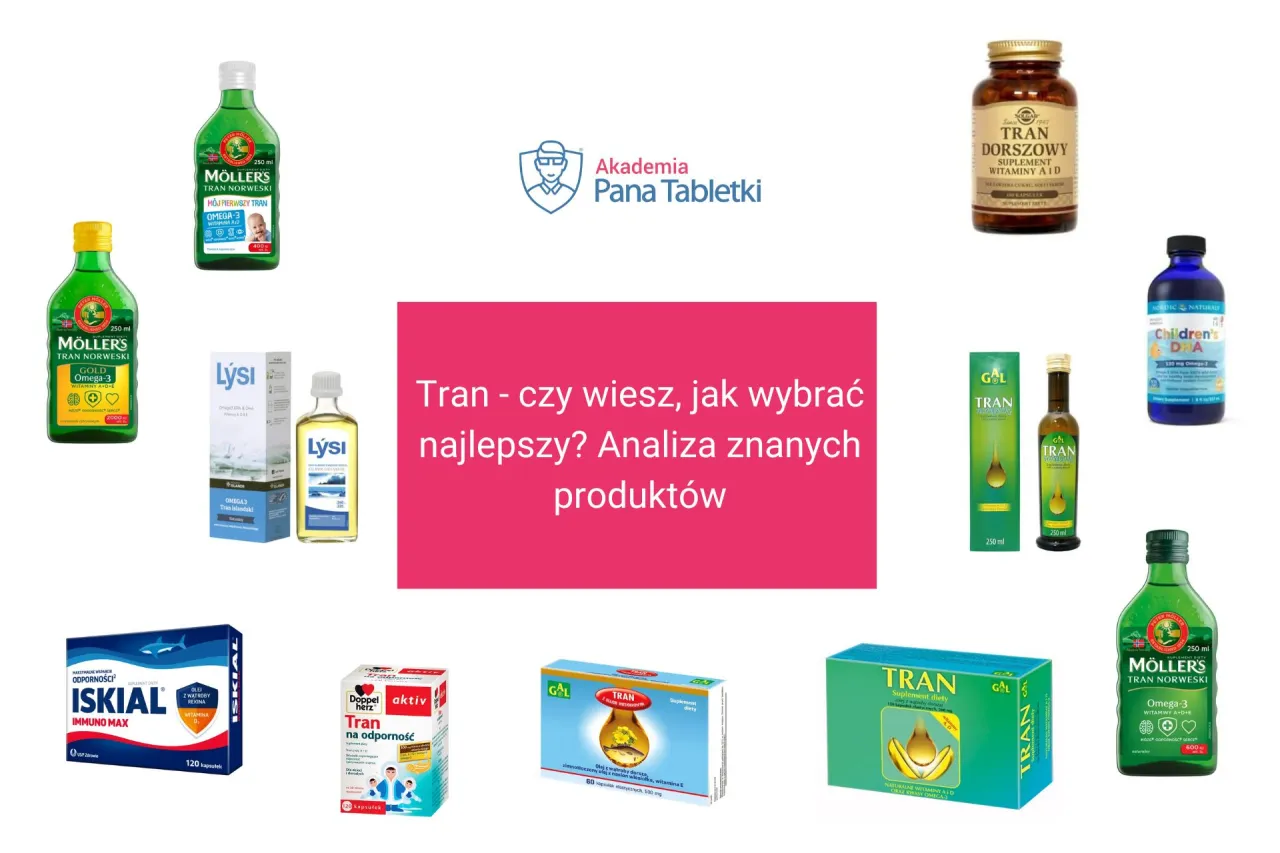 tran w płynie i kapsułkach, tran dla dzieci, tran dla dorosłych
