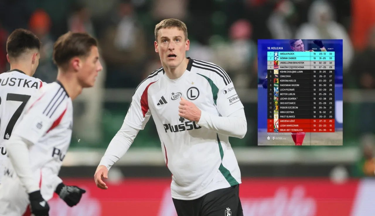 Piłkarz Legii Warszawa świętuje, a obok tabela Ekstraklasy. Kto mistrzem ekstraklasy?