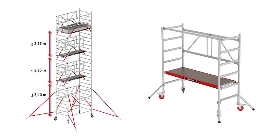 rusztowanie przejezdne bezpieczeństwo kółka norma PN-EN 1004