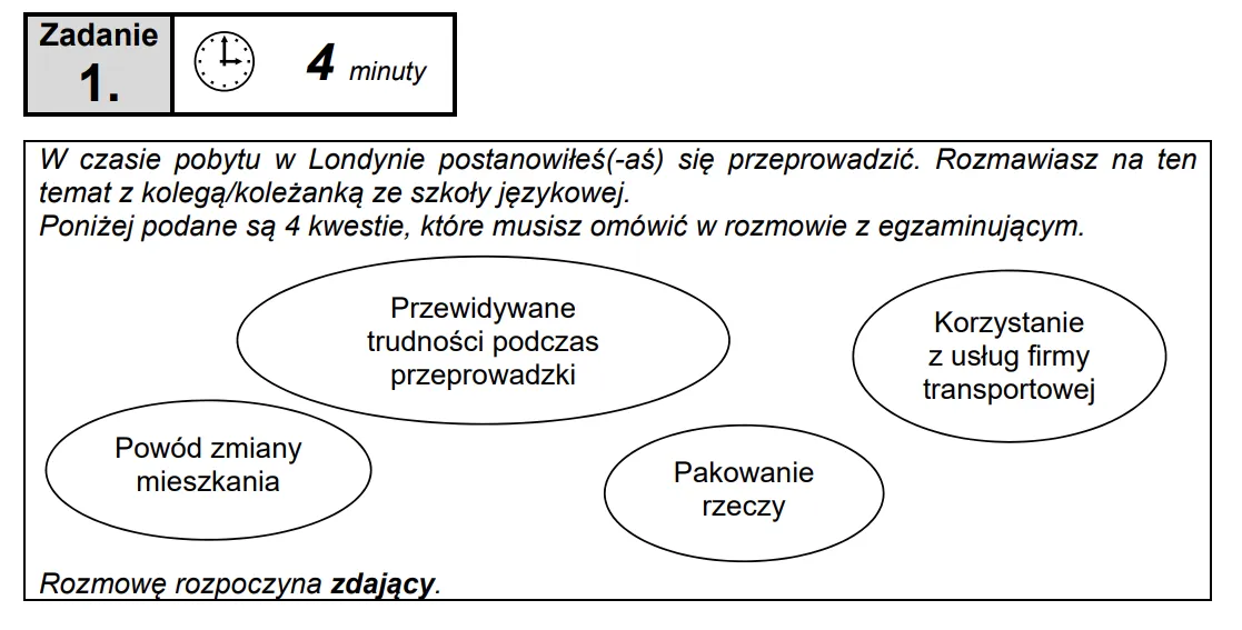 arkusz oceniania matura ustna angielski