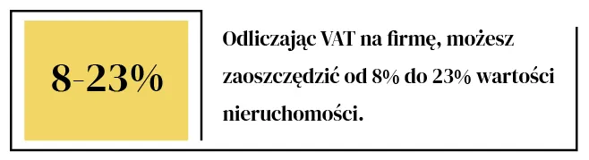 odliczenie VAT zakup nieruchomości firma vs prywatnie